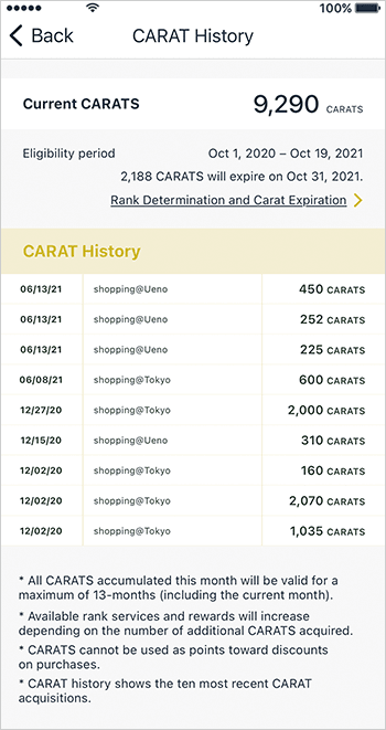 Rank Assignment and CARAT Expiration