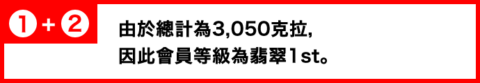 理由於总计缘故3,050克拉，因此會員等級為翡翠1st。