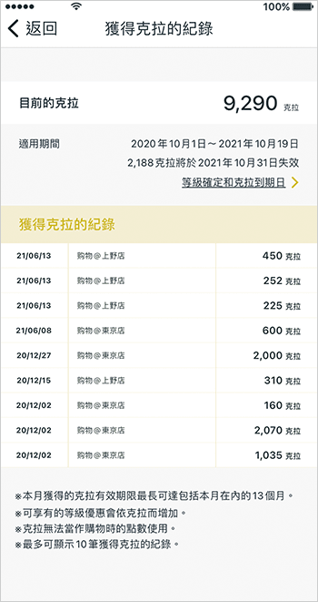 等級界定與克拉有效期限